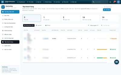 Tag CRM và tự động gắn tag theo hành vi trên ZCRM